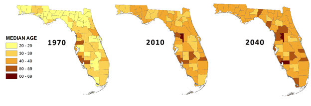 Figure 2.  Median Age by County in Florida:  1970, 2010 and 2040 [1, 2]